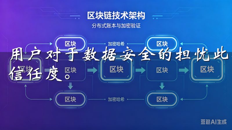 用户对于数据安全的担忧此得到了有效缓解，增强了对APP的信任度。